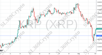 Accurate prediction 2248 - XRP (XRP) hit $0.48