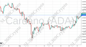 Accurate prediction 2256 - Cardano (ADA) hit $0.38