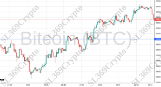 Accurate prediction 2271 - Bitcoin (BTC) hit $60,000