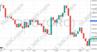 Accurate prediction 2274 - ORC (ORC) hit $0.0087