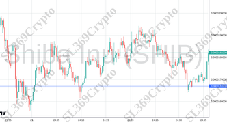 Accurate prediction 2294 - Shiba Inu (SHIB) hit $0.0000167