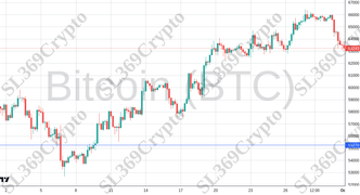 Accurate prediction 2277 - Bitcoin (BTC) hit $55,270