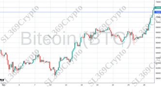 Accurate prediction 2306 - Bitcoin (BTC) hit $72,000