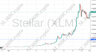 Accurate prediction 2440 - Stellar (XLM) hit $0.18