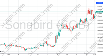 Accurate prediction 2457 - Songbird (SGB) hit $0.012