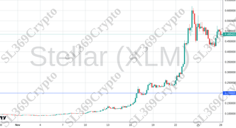 Accurate prediction 2470 - Stellar (XLM) hit $0.2