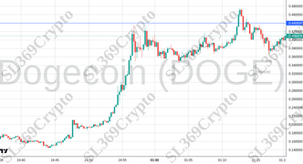 Accurate prediction 2473 - Dogecoin (DOGE) hit $0.44