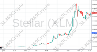 Accurate prediction 2496 - Stellar (XLM) hit $0.26