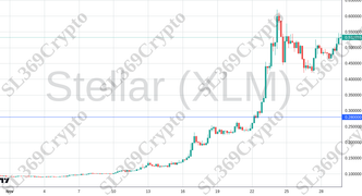 Accurate prediction 2509 - Stellar (XLM) hit $0.28