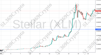 Accurate prediction 2514 - Stellar (XLM) hit $0.32