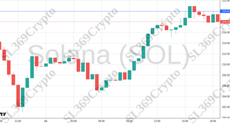 Accurate prediction 2378 - Solana (SOL) hit $220