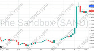 Accurate prediction 2562 - The Sandbox (SAND) hit $0.85