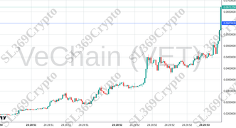 Accurate prediction 2564 - VeChain (VET) hit $0.06