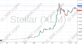 Accurate prediction 2534 - Stellar (XLM) hit $0.57