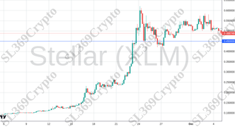 Accurate prediction 2590 - Stellar (XLM) hit $0.45