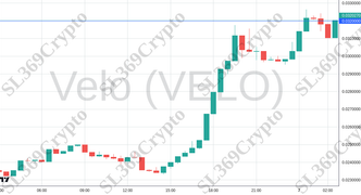 Accurate prediction 2618 - Velo (VELO) hit $0.032