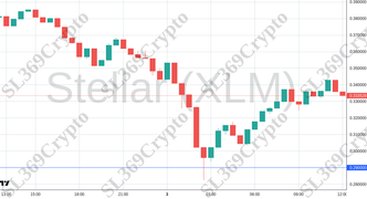 Accurate prediction 2673 - Stellar (XLM) hit $0.29