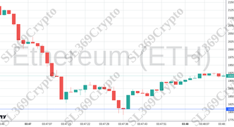 Accurate prediction 2693 - Ethereum (ETH) hit $1,810