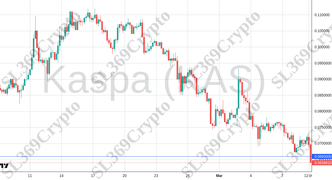 Accurate prediction 2684 - Kaspa (KAS) hit $0.066