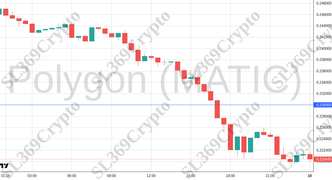 Accurate prediction 2685 - Polygon (MATIC) hit $0.23